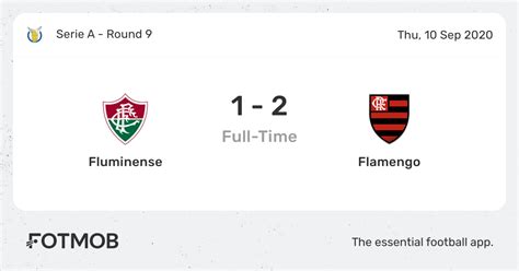Gambar Pertandingan Fluminense Vs Flamengo